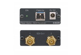 Bộ nhận tín hiệu Quang SDI 690R