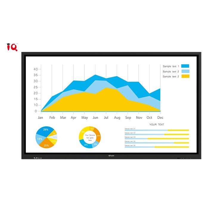 IQTouch K Interactive Display